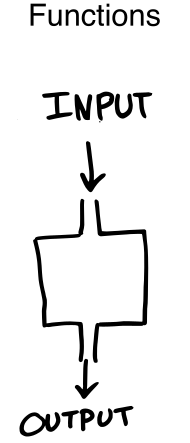 :scale 20%