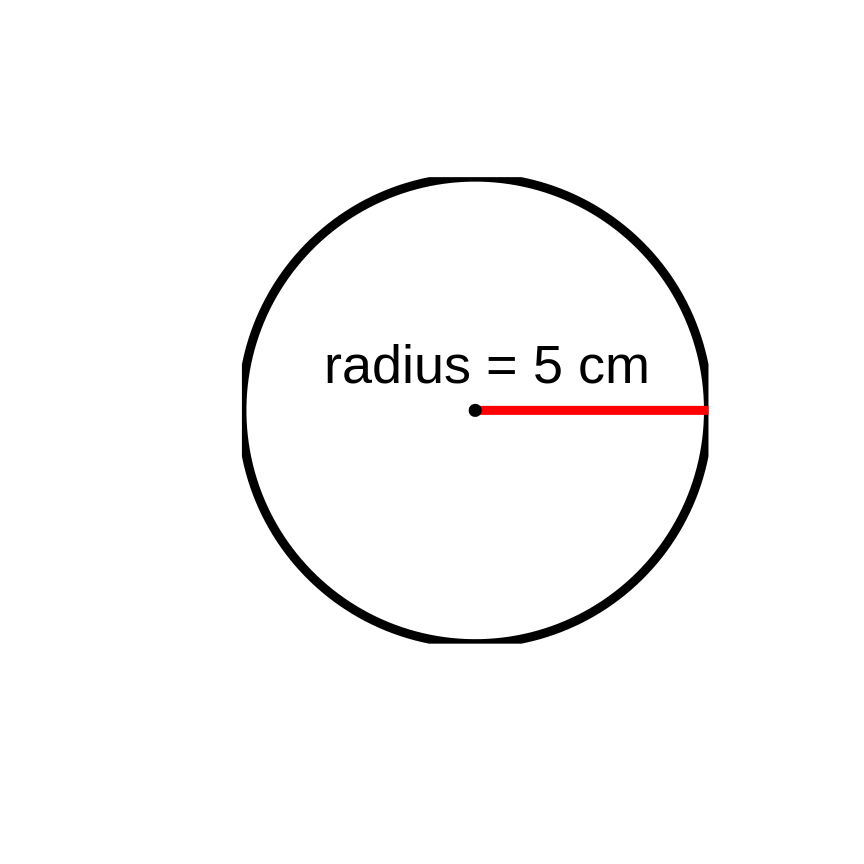 What is this Species and Background? Can't find on wiki. : r/dcss