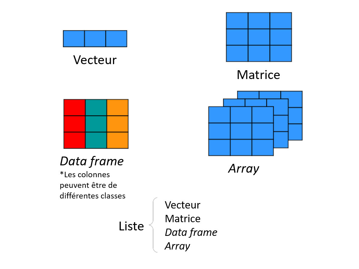 :scale 90%