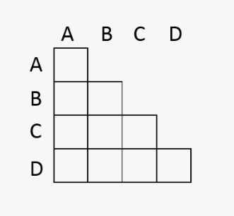 :scale 40%